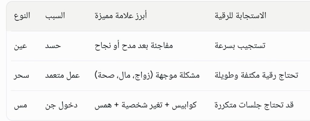 Screenshot 20260421 032147 ai x grok grokactivity7915903605847977271